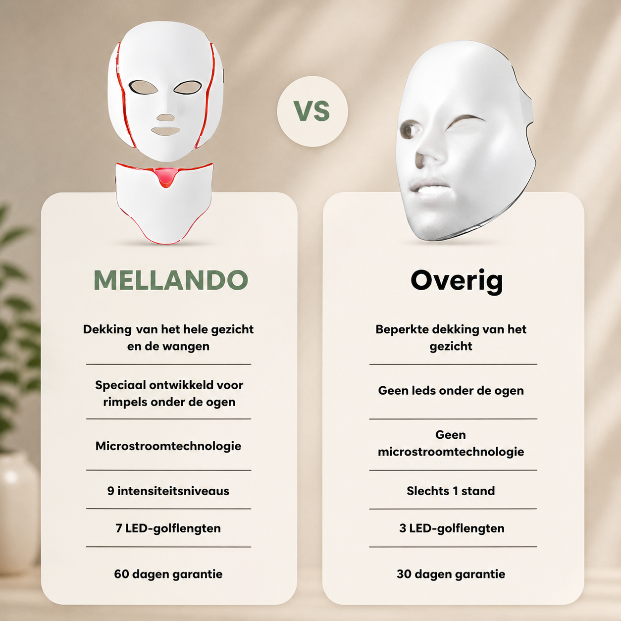 Mellando GlowMask l Lichttherapiemasker