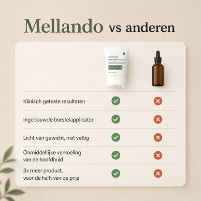 Mellando RootRevive | Een serum met ingebouwde haarborstel