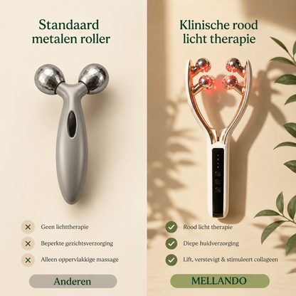 Mellando SculptPulse l 5-in-1 Verstevigende Gezichtstherapie