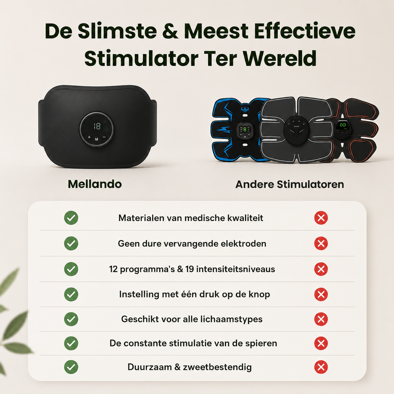 Mellando SculptFlow Pro | Buikspierstimulator