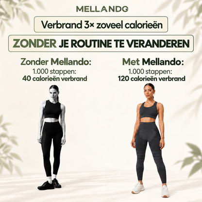 Mellando SculptFit l Vormgevende Compressielegging