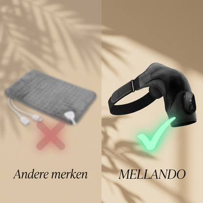 Mellando HeatRelief Pro l Verwarmde Schoudermassager