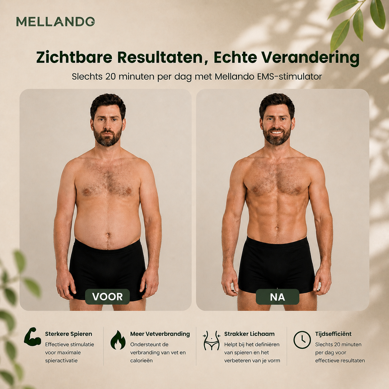 Mellando SculptFlow Pro | Buikspierstimulator